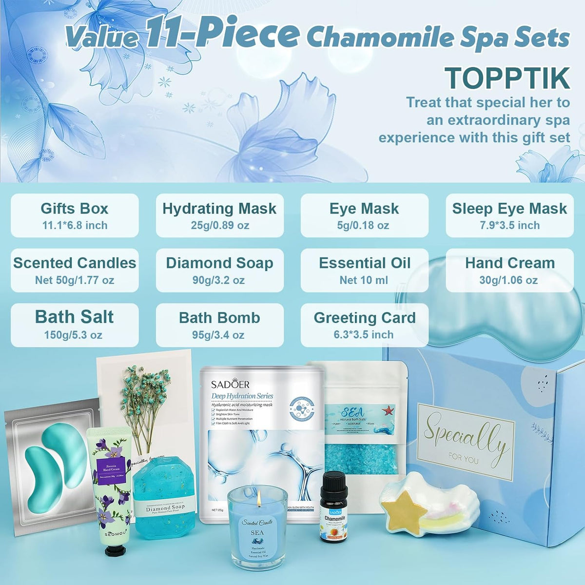 Relaxation Spa Gift Basket for Women – Self Care Birthday Gift Box