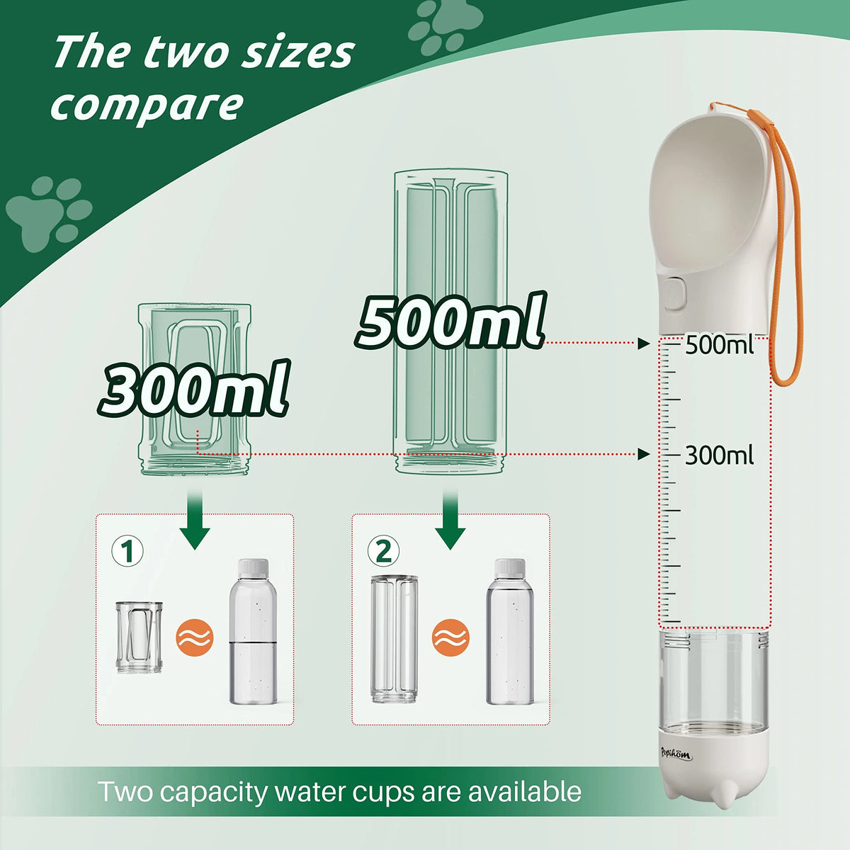 PUPIHUM Dog Travel Water Bottle and Food